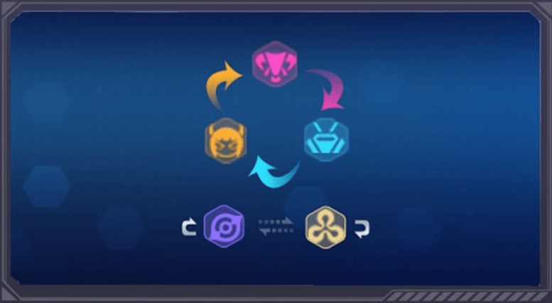 Honkai Imapct 3rd Honkai Imapct 3rd
