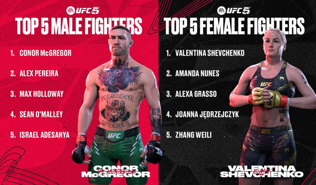 UFC