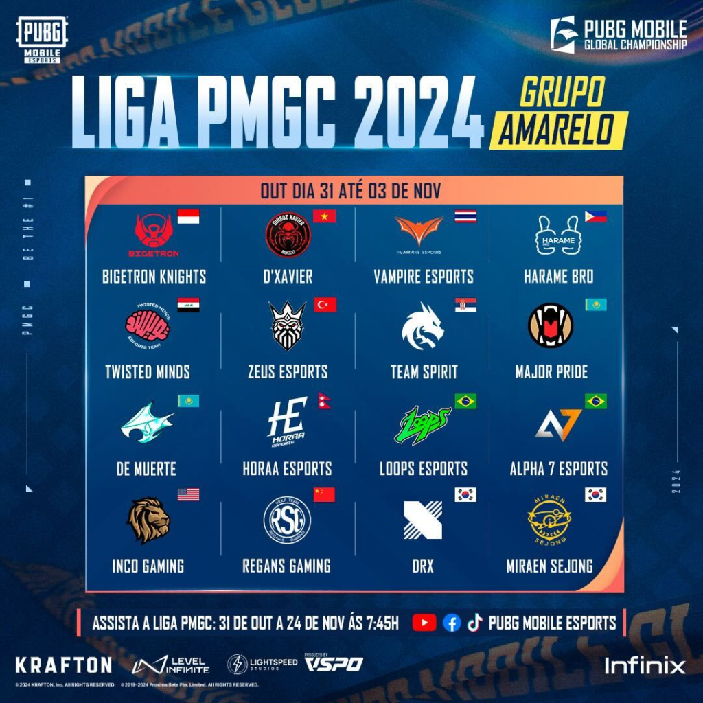 PMGC 2024 PMGC 2024