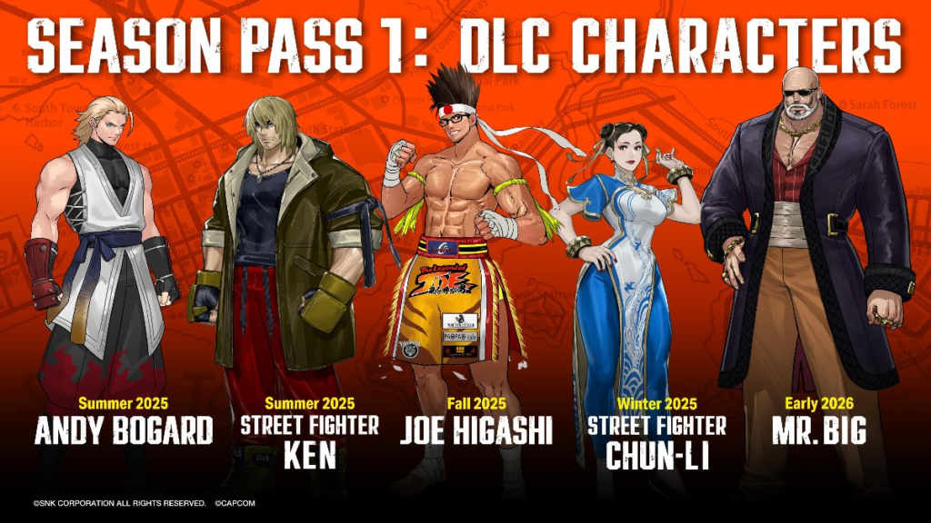 FATAL FURY Beta Aberto de FATAL FURY: City of the Wolves