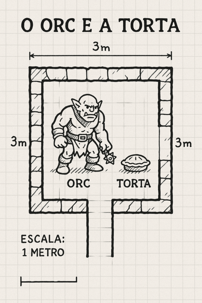 Mestrar RPG de Mesa