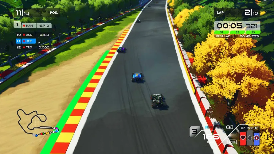 Formula Legends Formula Legends