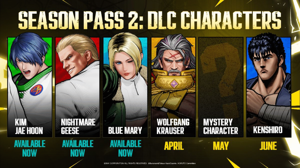 FATAL FURY: City of the Wolves FATAL FURY: City of the Wolves