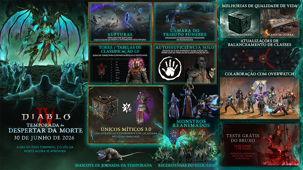 Diablo IV: Despertar da Morte