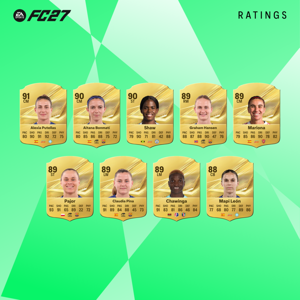 EA Sports FC 27 EA Sports FC 27