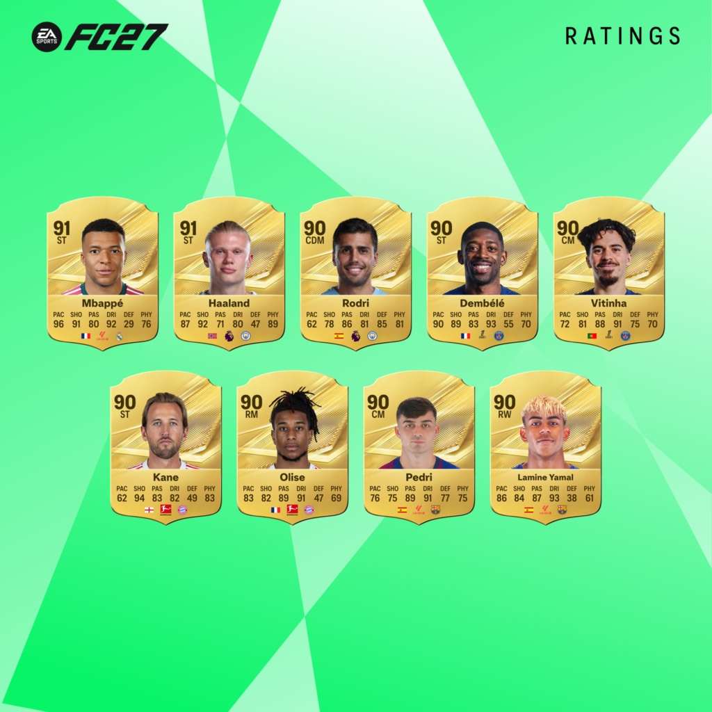 EA Sports FC 27 EA Sports FC 27